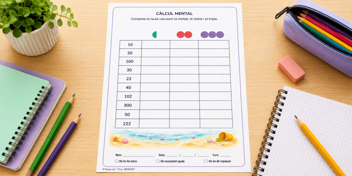 Fitxa de càlcul mental de la meitat, el doble i el triple per a 3r de Primària en català.