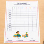 Fitxa de càlcul mental amb taula de +1 -1 +10 -10 +100 -100 per a 3r de Primària en català.