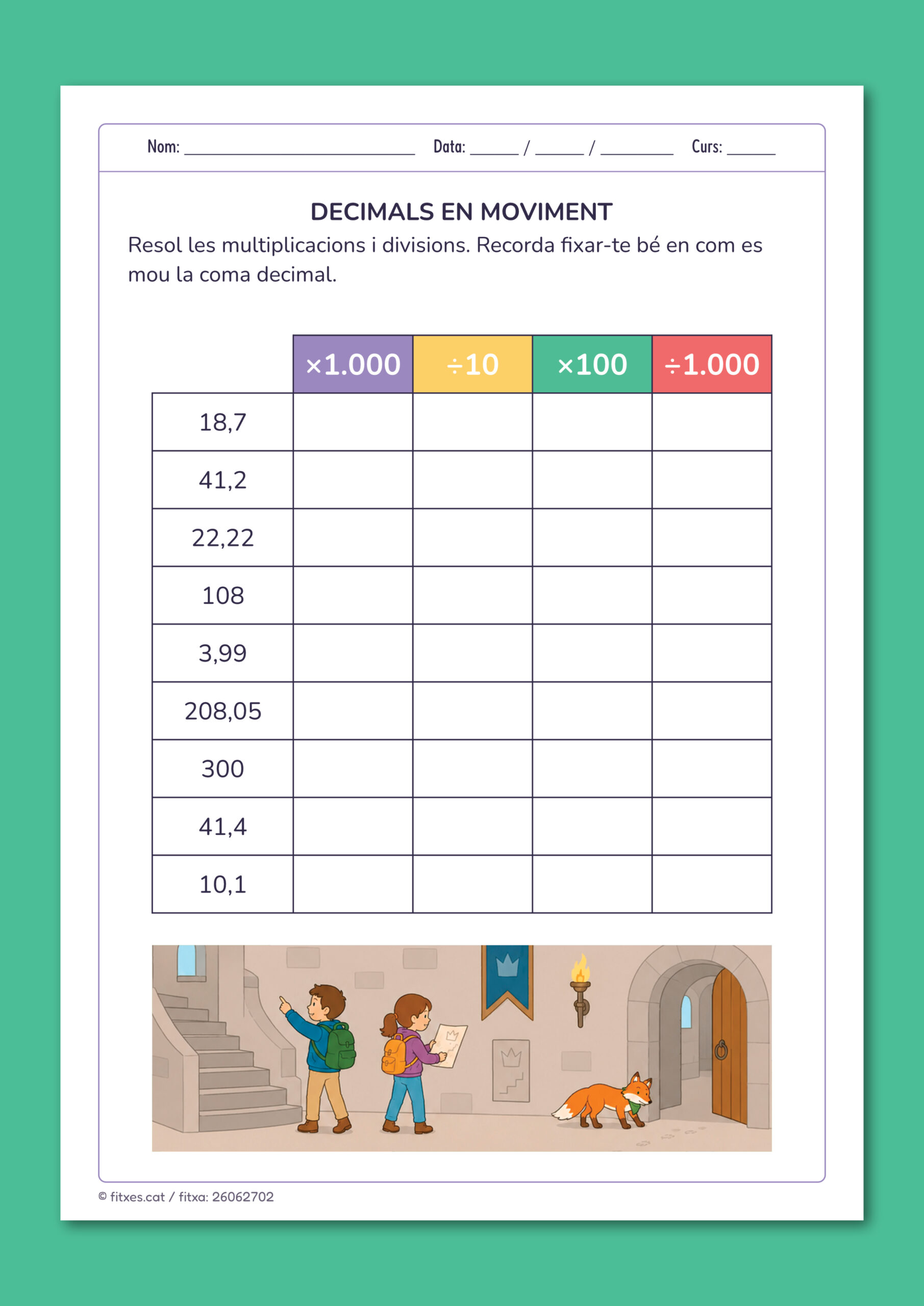 Activitat imprimible de decimals multiplicant i dividint per 10, 100 i 1000 per a 5è i 6è de Primària en català.
