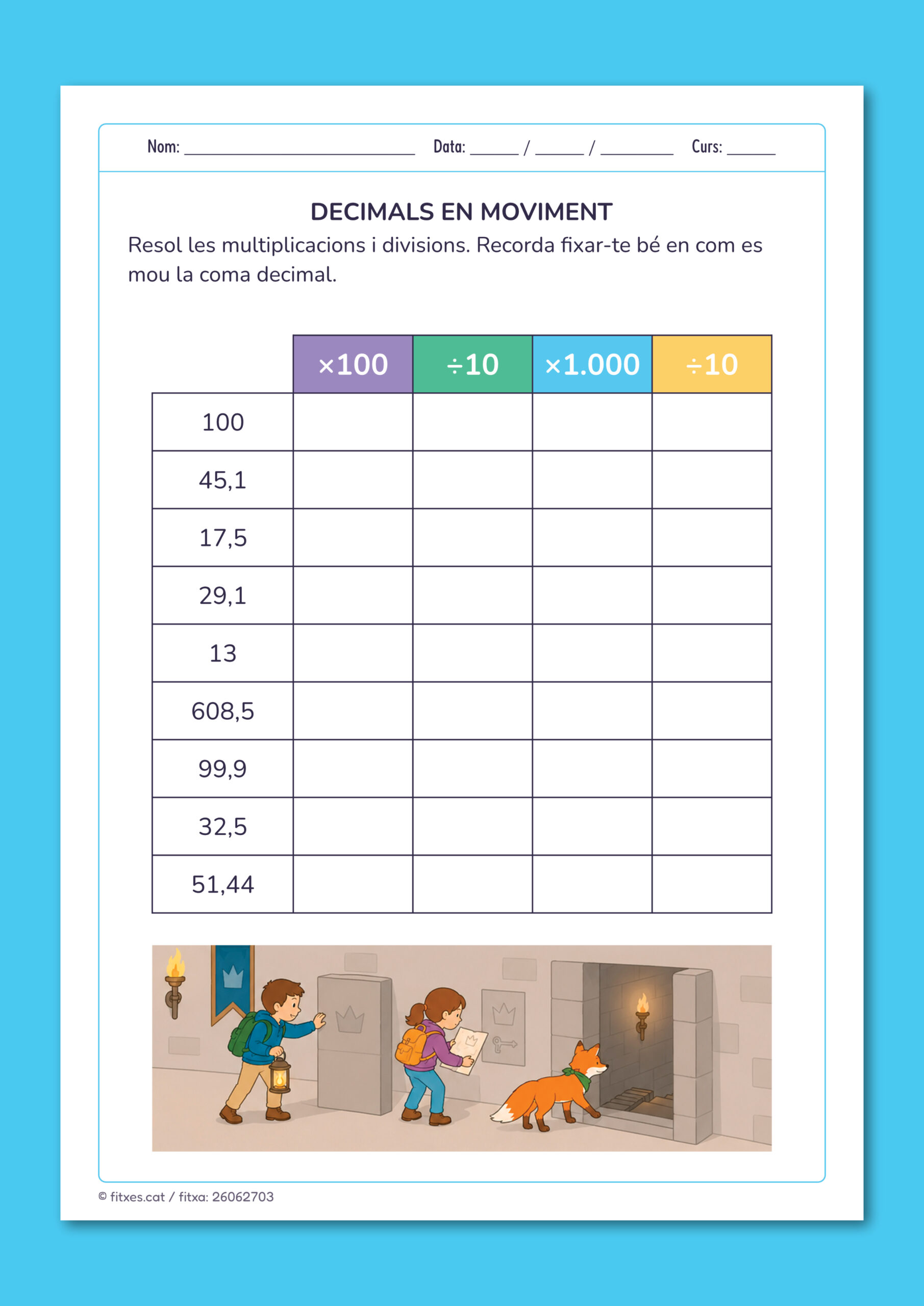 Activitat imprimible de decimals multiplicant i dividint per 10, 100 i 1000 per a 5è i 6è de Primària en català.