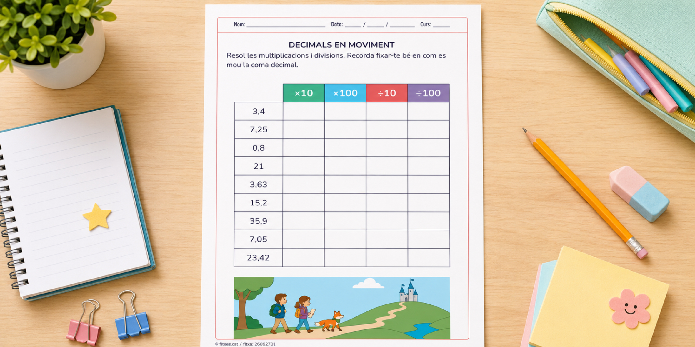 Fitxa de decimals en moviment multiplicant i dividint per 10, 100 i 1000 per a 5è i 6è de Primària en català.