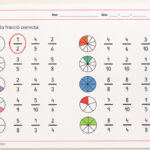 Fitxa per encerclar la fracció correcta per a 3r i 4t de Primària en català.