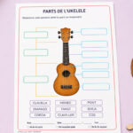 Fitxa per identificar les parts de l'ukelele per a 3r de Primària en català.
