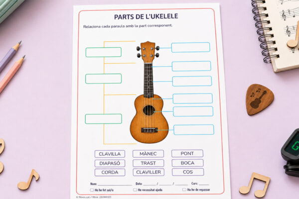 Fitxa per identificar les parts de l'ukelele per a 3r de Primària en català.