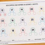 Fitxa per descompondre nombres en desenes i unitats, de l'1 al 50, per a 1r de Primària en català.
