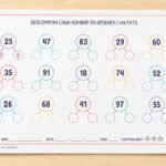 Fitxa per descompondre nombres en desenes i unitats amb un esquema d'arbre, de l'1 al 99, per a 2n de Primària en català.